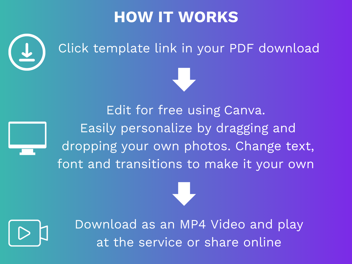 Canva Funeral Slideshow Template with Blue Sky